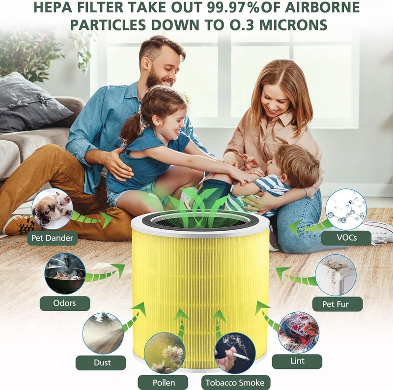 isinlive Core 400S Pet Care Replacement Filter for LEVOIT Core 400S Smart WiFi Air Purifie-r, Core 400S-RF-PA 3-in-1True HEPA Activated Carbon Filter, LRF-C401-YUS, 1 Pack, Yellow - Image 4